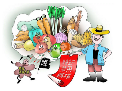農(nóng)藥殘留檢測(cè)儀：家庭餐桌的“隱形守護(hù)者”